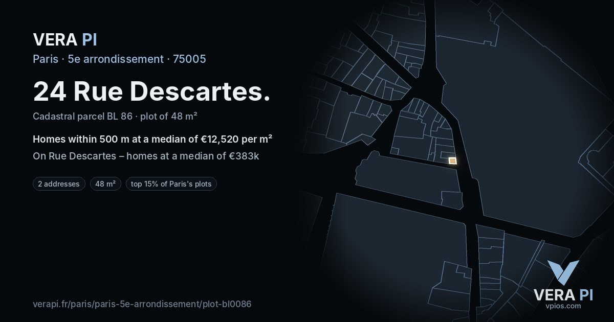 24 Rue Descartes, 5e arrondissement at night – the plot lit, the parcels around coloured by the prices near them