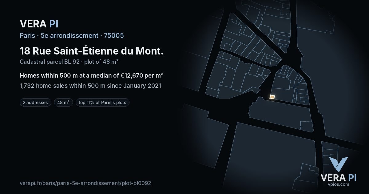 18 Rue Saint-Étienne du Mont, 5e arrondissement at night – the plot lit, the parcels around coloured by the prices near them