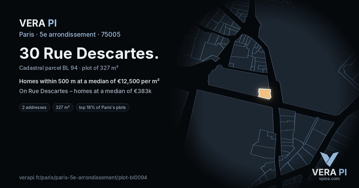 30 Rue Descartes, 5e arrondissement at night – the plot lit, the parcels around coloured by the prices near them