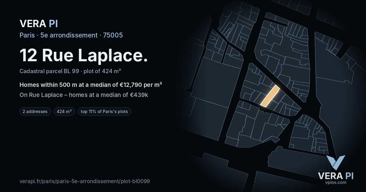 12 Rue Laplace, 5e arrondissement at night – the plot lit, the parcels around coloured by the prices near them
