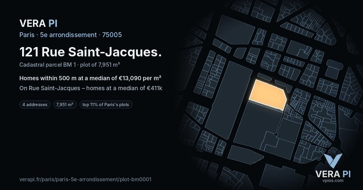 121 Rue Saint-Jacques, 5e arrondissement at night – the plot lit, the parcels around coloured by the prices near them