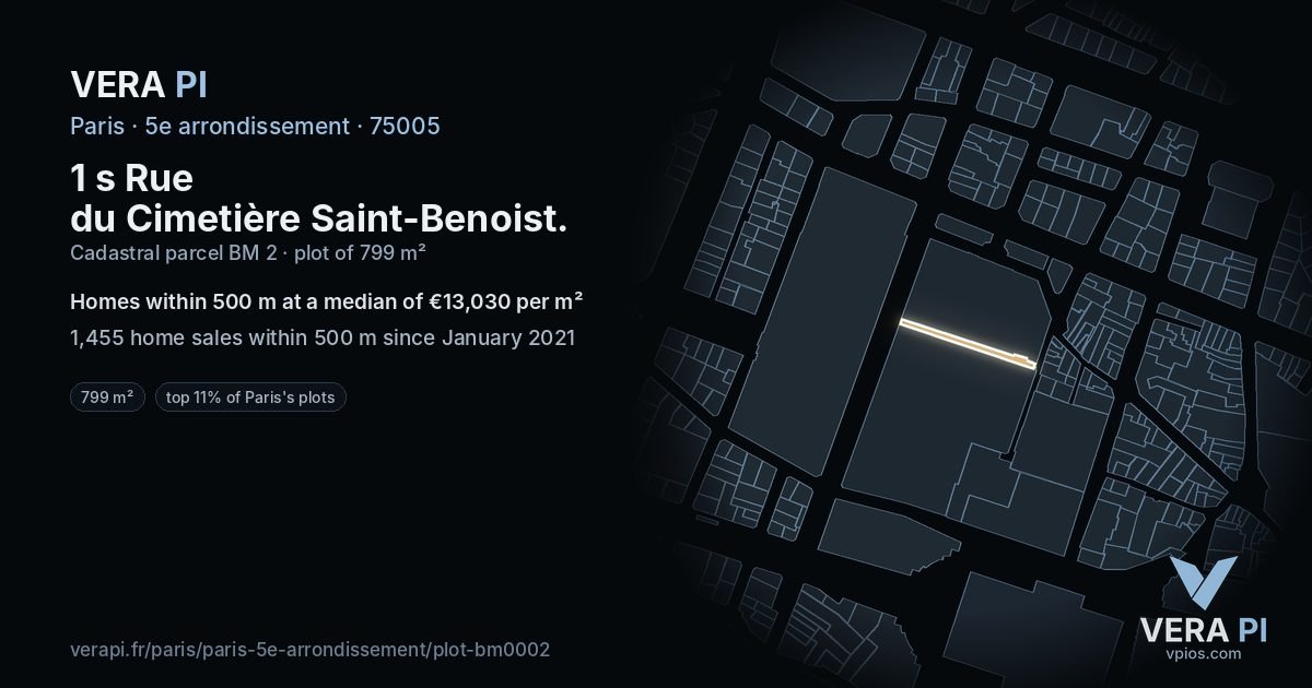 1 s Rue du Cimetière Saint-Benoist, 5e arrondissement at night – the plot lit, the parcels around coloured by the prices near them