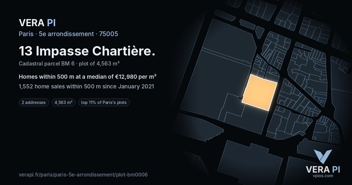 13 Impasse Chartière, 5e arrondissement at night – the plot lit, the parcels around coloured by the prices near them