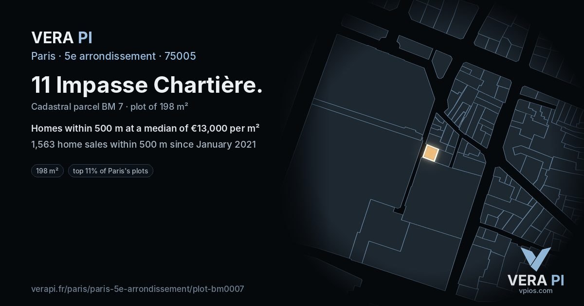 11 Impasse Chartière, 5e arrondissement at night – the plot lit, the parcels around coloured by the prices near them