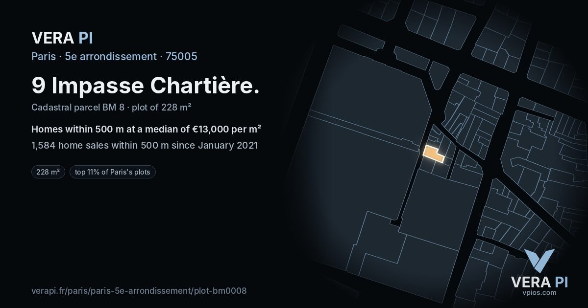 9 Impasse Chartière, 5e arrondissement at night – the plot lit, the parcels around coloured by the prices near them