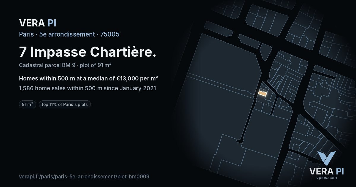 7 Impasse Chartière, 5e arrondissement at night – the plot lit, the parcels around coloured by the prices near them