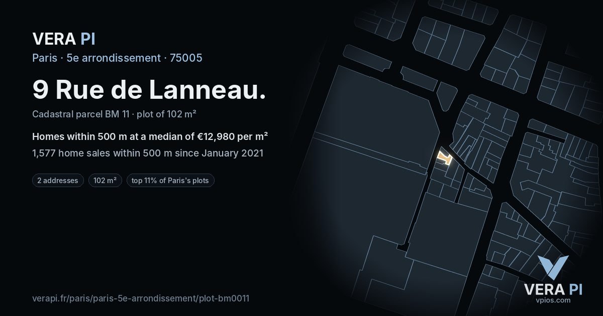 9 Rue de Lanneau, 5e arrondissement at night – the plot lit, the parcels around coloured by the prices near them