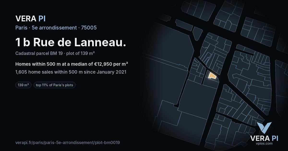 1 b Rue de Lanneau, 5e arrondissement at night – the plot lit, the parcels around coloured by the prices near them