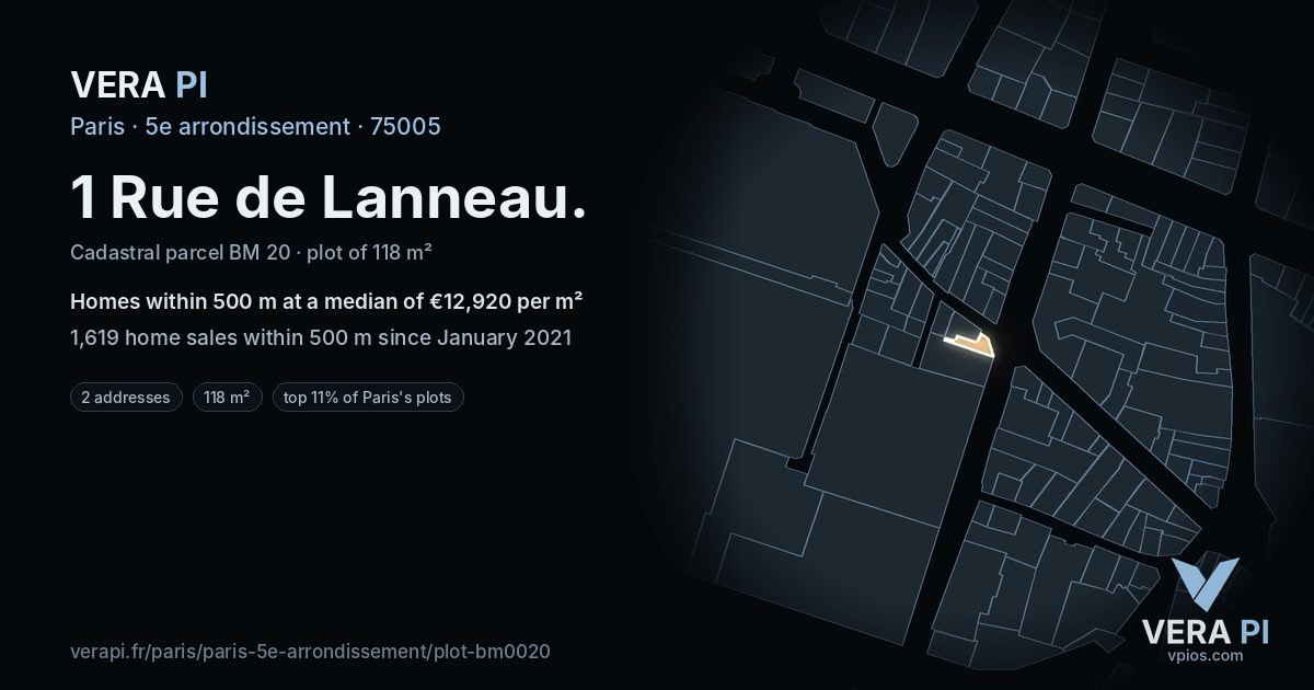 1 Rue de Lanneau, 5e arrondissement at night – the plot lit, the parcels around coloured by the prices near them