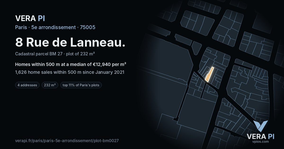 8 Rue de Lanneau, 5e arrondissement at night – the plot lit, the parcels around coloured by the prices near them