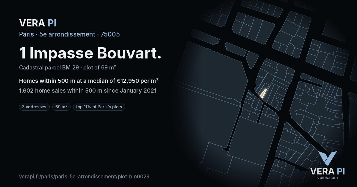 1 Impasse Bouvart, 5e arrondissement at night – the plot lit, the parcels around coloured by the prices near them