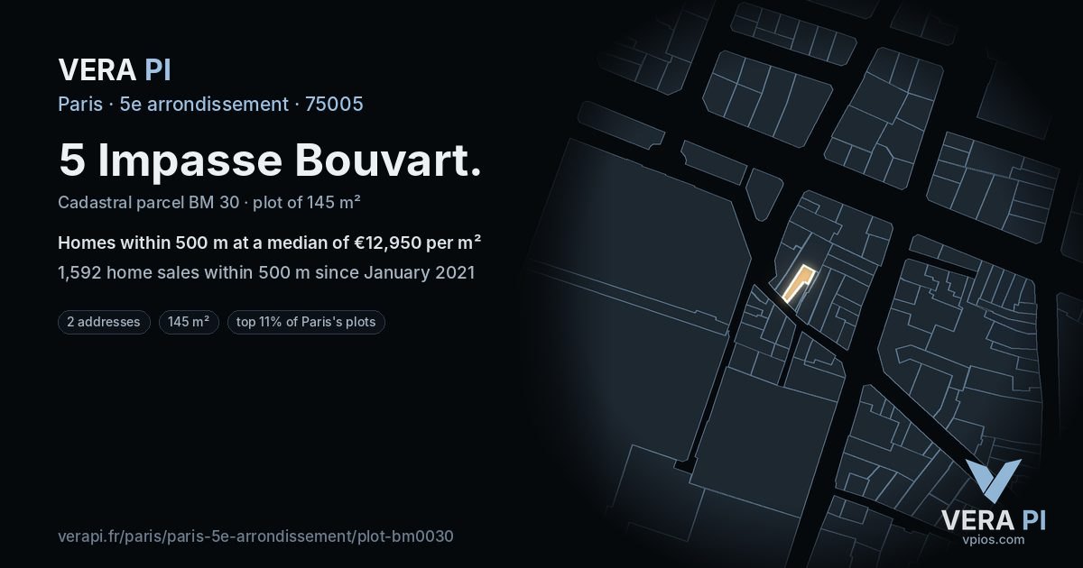 5 Impasse Bouvart, 5e arrondissement at night – the plot lit, the parcels around coloured by the prices near them