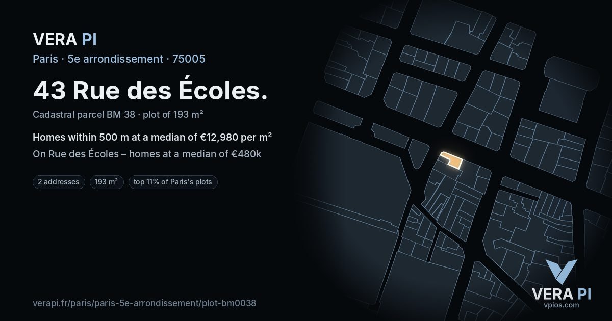43 Rue des Écoles, 5e arrondissement at night – the plot lit, the parcels around coloured by the prices near them
