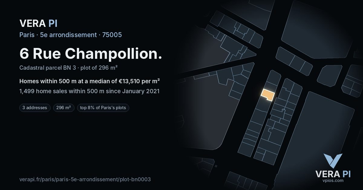 6 Rue Champollion, 5e arrondissement at night – the plot lit, the parcels around coloured by the prices near them
