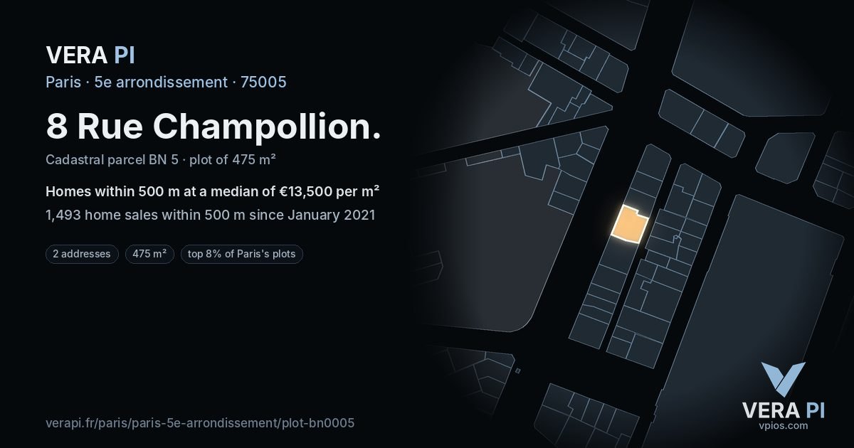 8 Rue Champollion, 5e arrondissement at night – the plot lit, the parcels around coloured by the prices near them