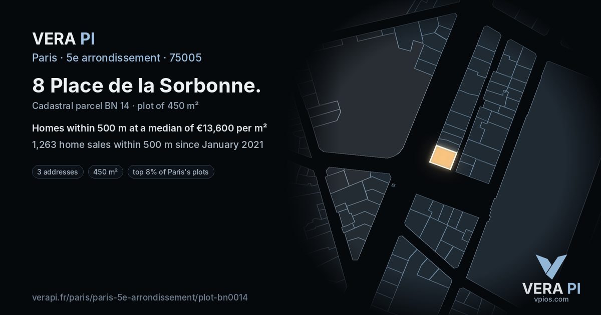 8 Place de la Sorbonne, 5e arrondissement at night – the plot lit, the parcels around coloured by the prices near them