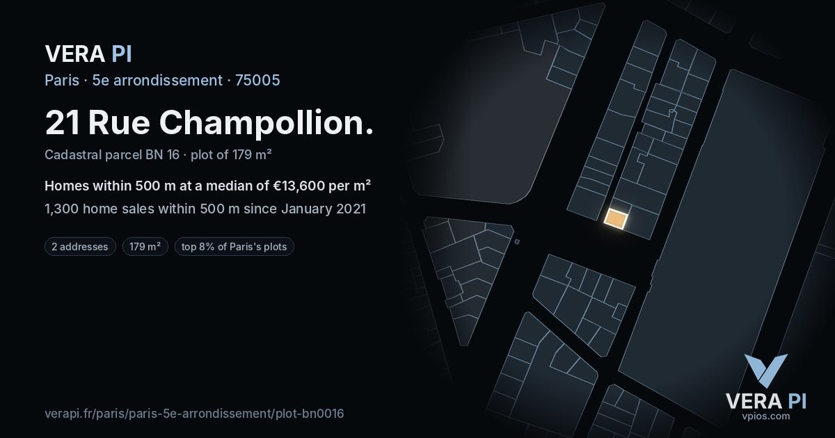 21 Rue Champollion, 5e arrondissement at night – the plot lit, the parcels around coloured by the prices near them