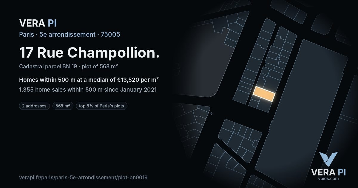 17 Rue Champollion, 5e arrondissement at night – the plot lit, the parcels around coloured by the prices near them