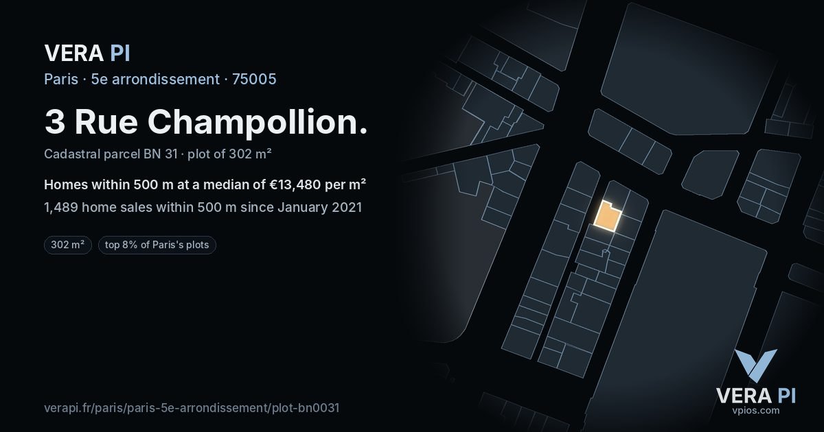 3 Rue Champollion, 5e arrondissement at night – the plot lit, the parcels around coloured by the prices near them