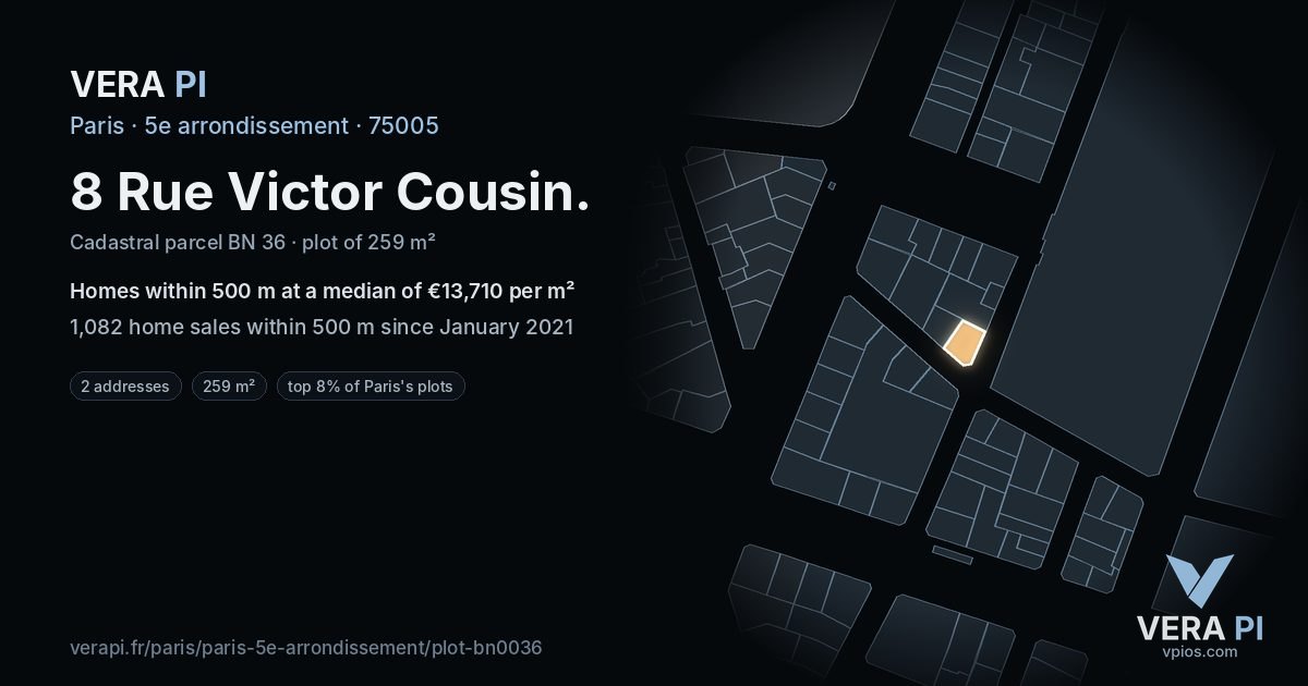 8 Rue Victor Cousin, 5e arrondissement at night – the plot lit, the parcels around coloured by the prices near them
