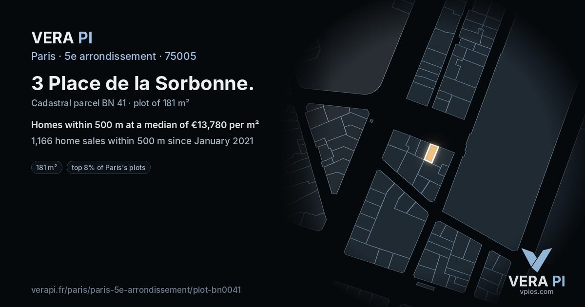 3 Place de la Sorbonne, 5e arrondissement at night – the plot lit, the parcels around coloured by the prices near them
