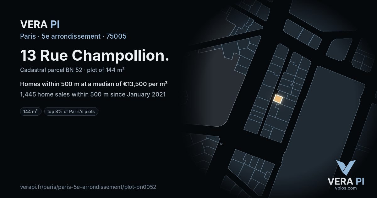 13 Rue Champollion, 5e arrondissement at night – the plot lit, the parcels around coloured by the prices near them