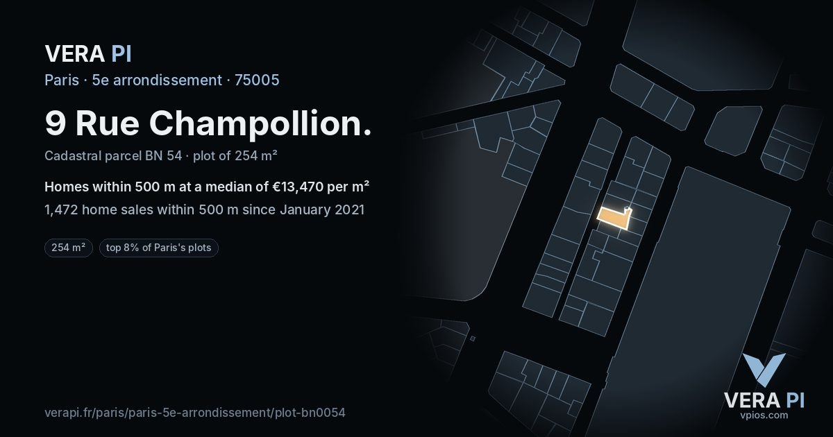 9 Rue Champollion, 5e arrondissement at night – the plot lit, the parcels around coloured by the prices near them