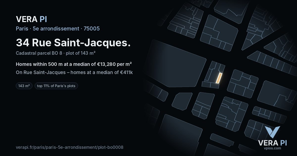 34 Rue Saint-Jacques, 5e arrondissement at night – the plot lit, the parcels around coloured by the prices near them