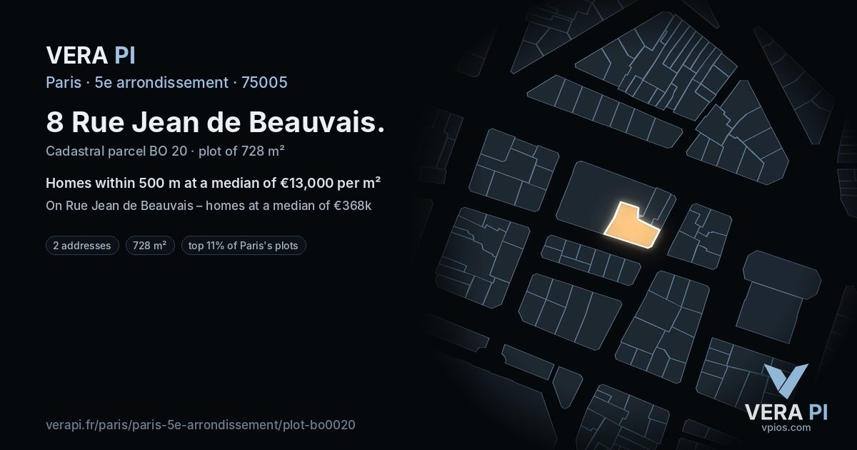 8 Rue Jean de Beauvais, 5e arrondissement at night – the plot lit, the parcels around coloured by the prices near them