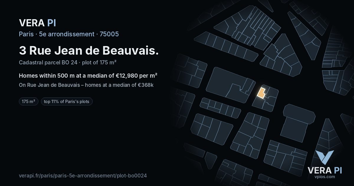 3 Rue Jean de Beauvais, 5e arrondissement at night – the plot lit, the parcels around coloured by the prices near them