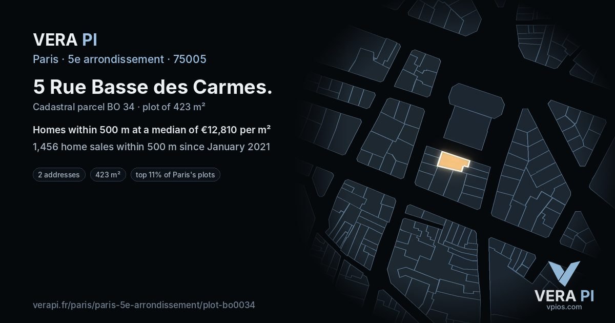 5 Rue Basse des Carmes, 5e arrondissement at night – the plot lit, the parcels around coloured by the prices near them