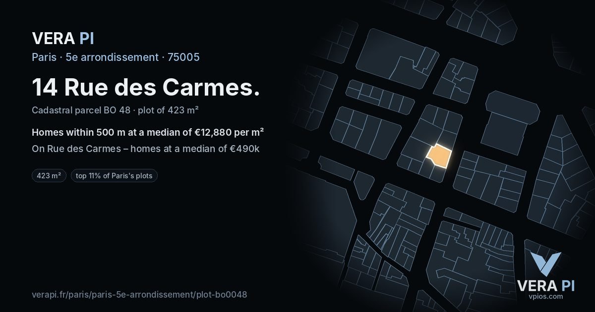 14 Rue des Carmes, 5e arrondissement at night – the plot lit, the parcels around coloured by the prices near them