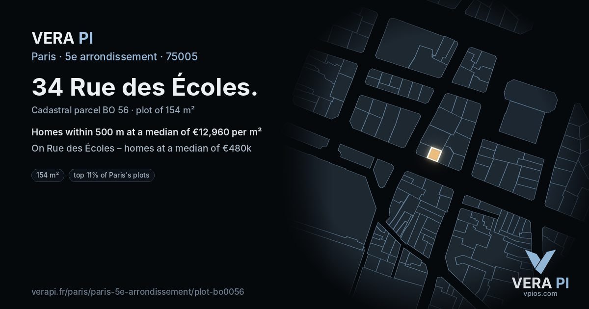 34 Rue des Écoles, 5e arrondissement at night – the plot lit, the parcels around coloured by the prices near them