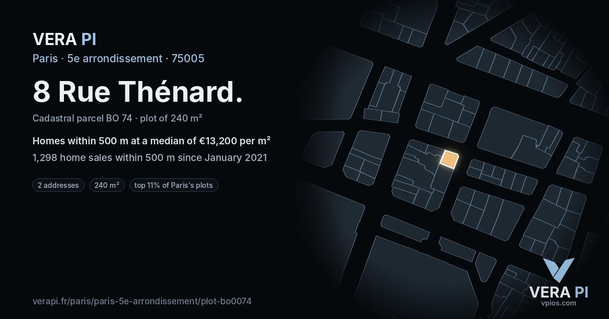8 Rue Thénard, 5e arrondissement at night – the plot lit, the parcels around coloured by the prices near them