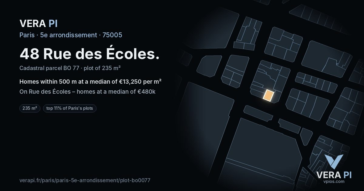 48 Rue des Écoles, 5e arrondissement at night – the plot lit, the parcels around coloured by the prices near them