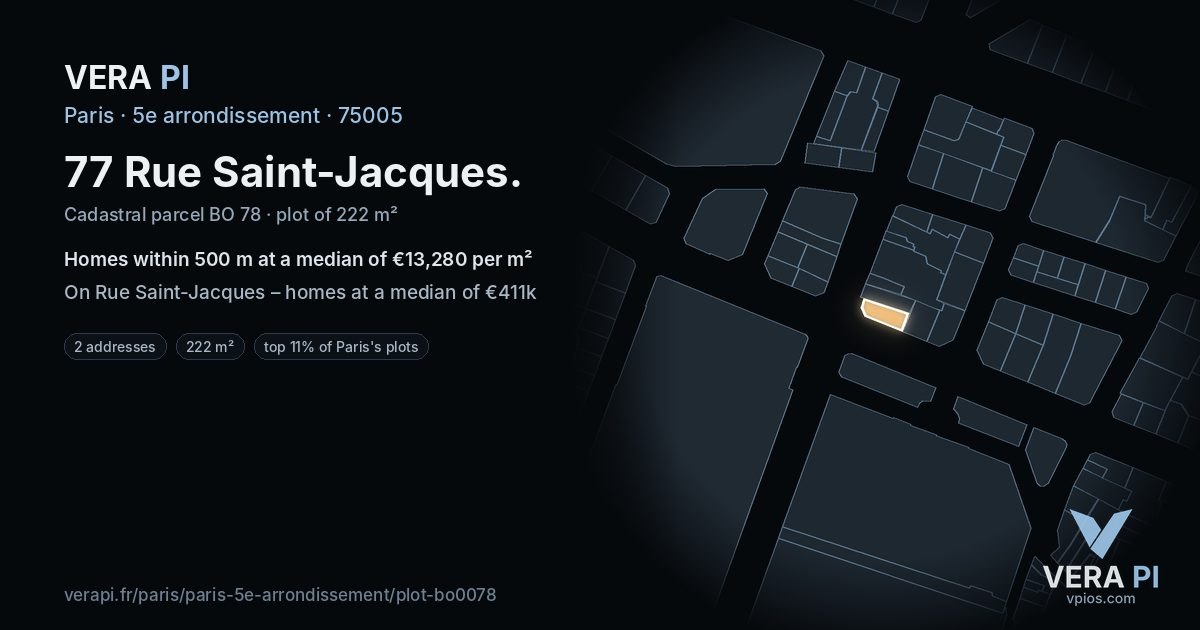 77 Rue Saint-Jacques, 5e arrondissement at night – the plot lit, the parcels around coloured by the prices near them