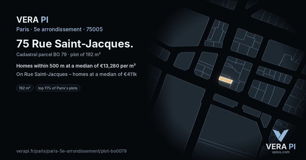 75 Rue Saint-Jacques, 5e arrondissement at night – the plot lit, the parcels around coloured by the prices near them