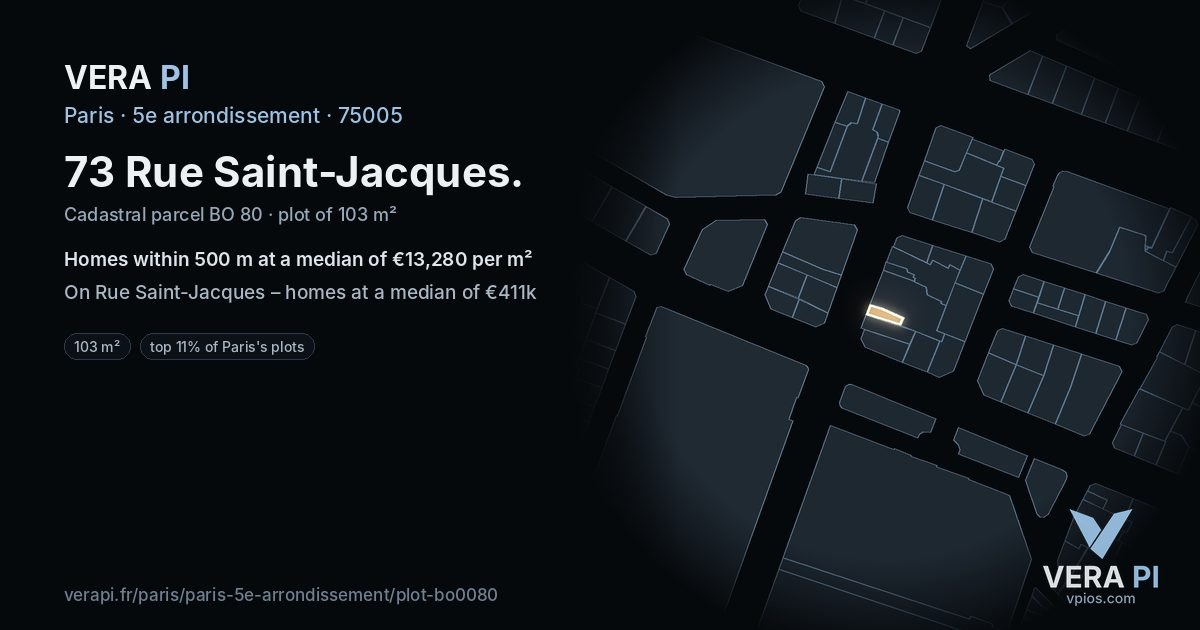 73 Rue Saint-Jacques, 5e arrondissement at night – the plot lit, the parcels around coloured by the prices near them