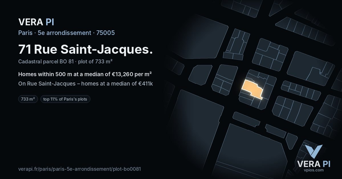 71 Rue Saint-Jacques, 5e arrondissement at night – the plot lit, the parcels around coloured by the prices near them