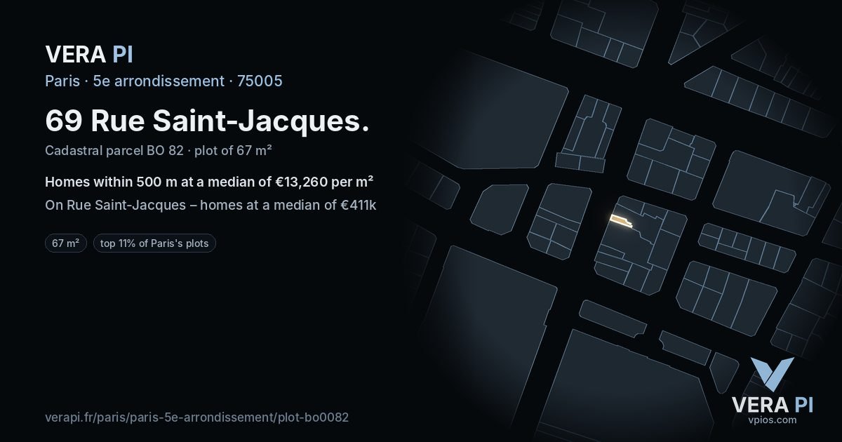 69 Rue Saint-Jacques, 5e arrondissement at night – the plot lit, the parcels around coloured by the prices near them