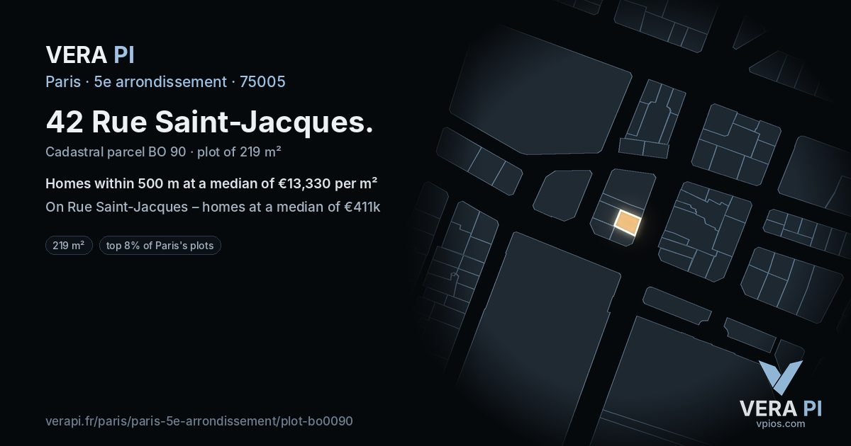 42 Rue Saint-Jacques, 5e arrondissement at night – the plot lit, the parcels around coloured by the prices near them