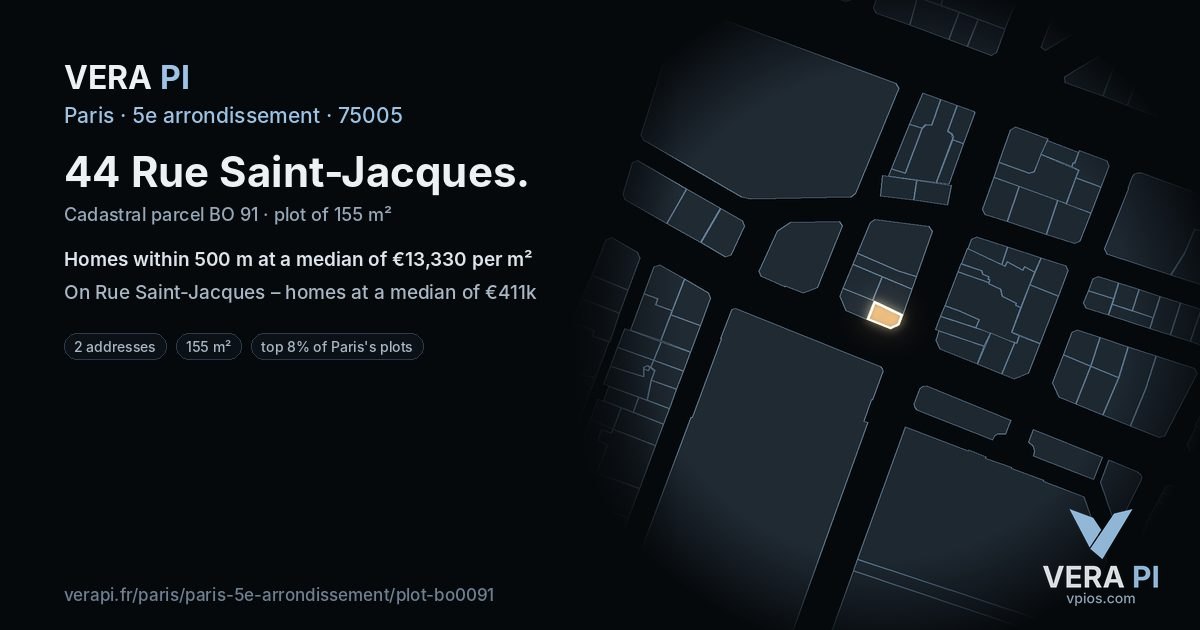 44 Rue Saint-Jacques, 5e arrondissement at night – the plot lit, the parcels around coloured by the prices near them
