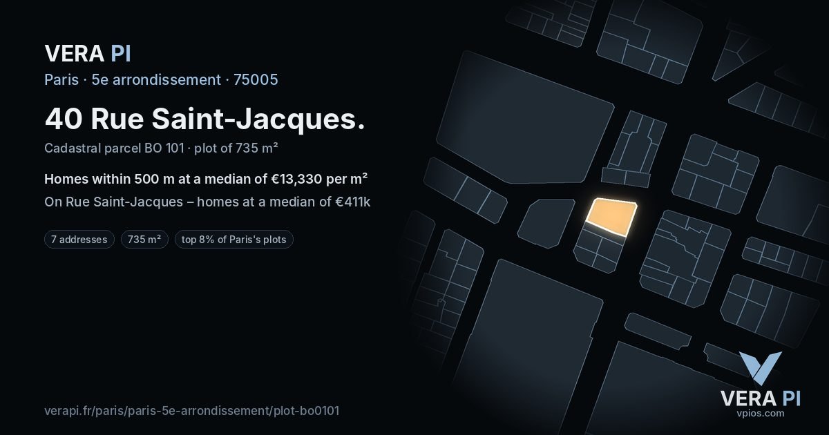 40 Rue Saint-Jacques, 5e arrondissement at night – the plot lit, the parcels around coloured by the prices near them