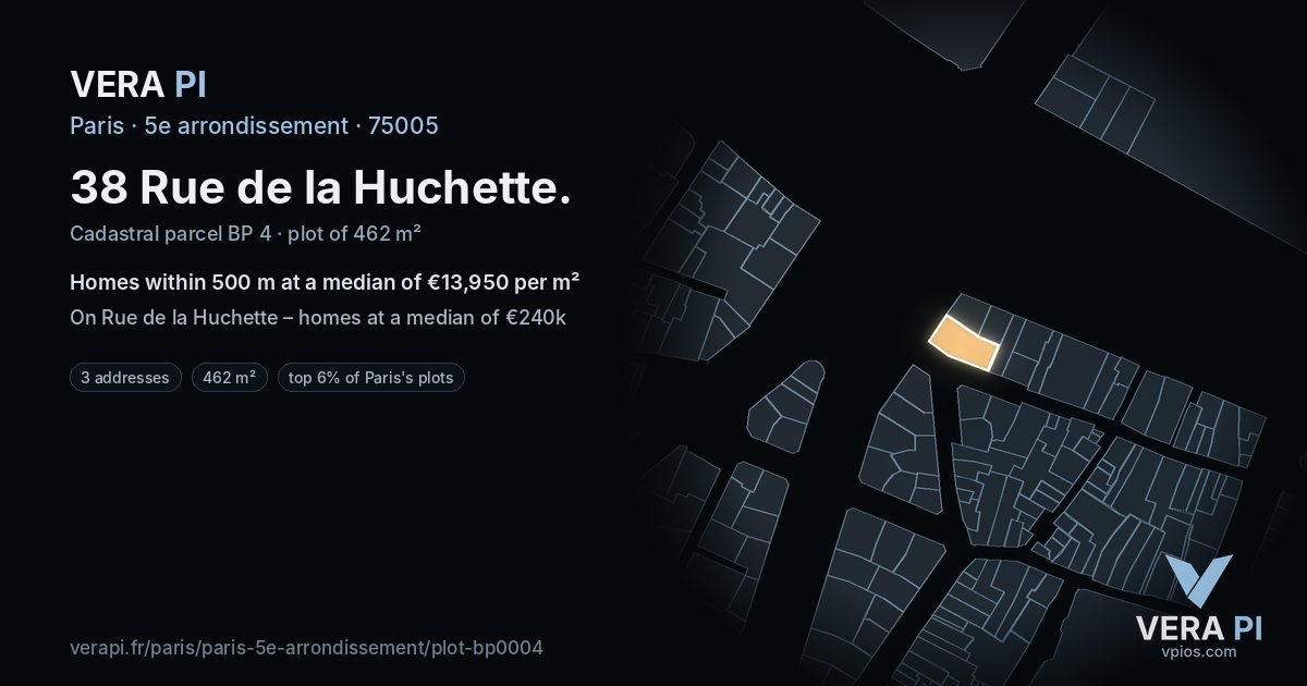 38 Rue de la Huchette, 5e arrondissement at night – the plot lit, the parcels around coloured by the prices near them