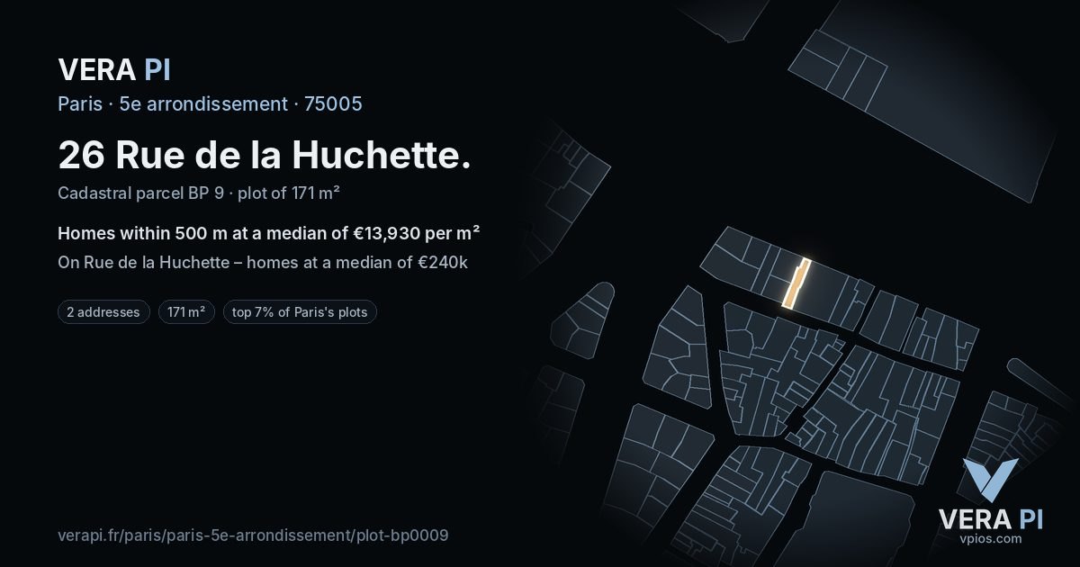 26 Rue de la Huchette, 5e arrondissement at night – the plot lit, the parcels around coloured by the prices near them