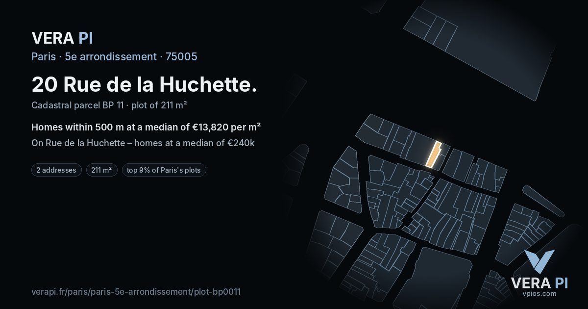 20 Rue de la Huchette, 5e arrondissement at night – the plot lit, the parcels around coloured by the prices near them