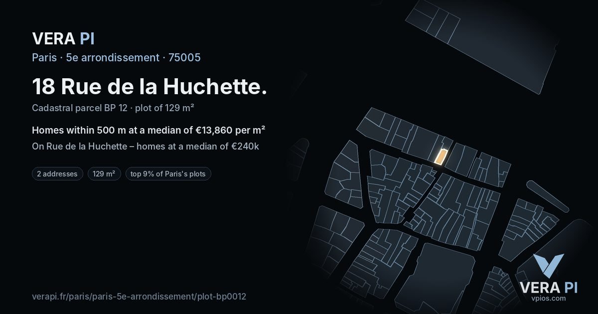 18 Rue de la Huchette, 5e arrondissement at night – the plot lit, the parcels around coloured by the prices near them
