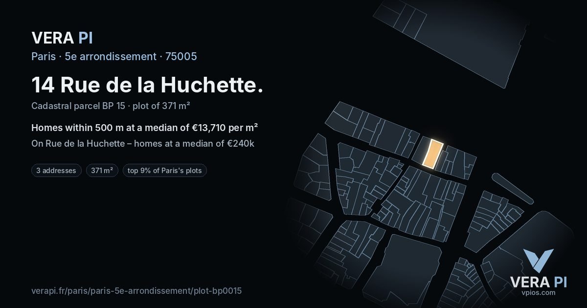 14 Rue de la Huchette, 5e arrondissement at night – the plot lit, the parcels around coloured by the prices near them