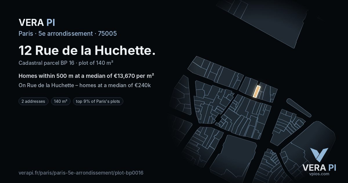 12 Rue de la Huchette, 5e arrondissement at night – the plot lit, the parcels around coloured by the prices near them