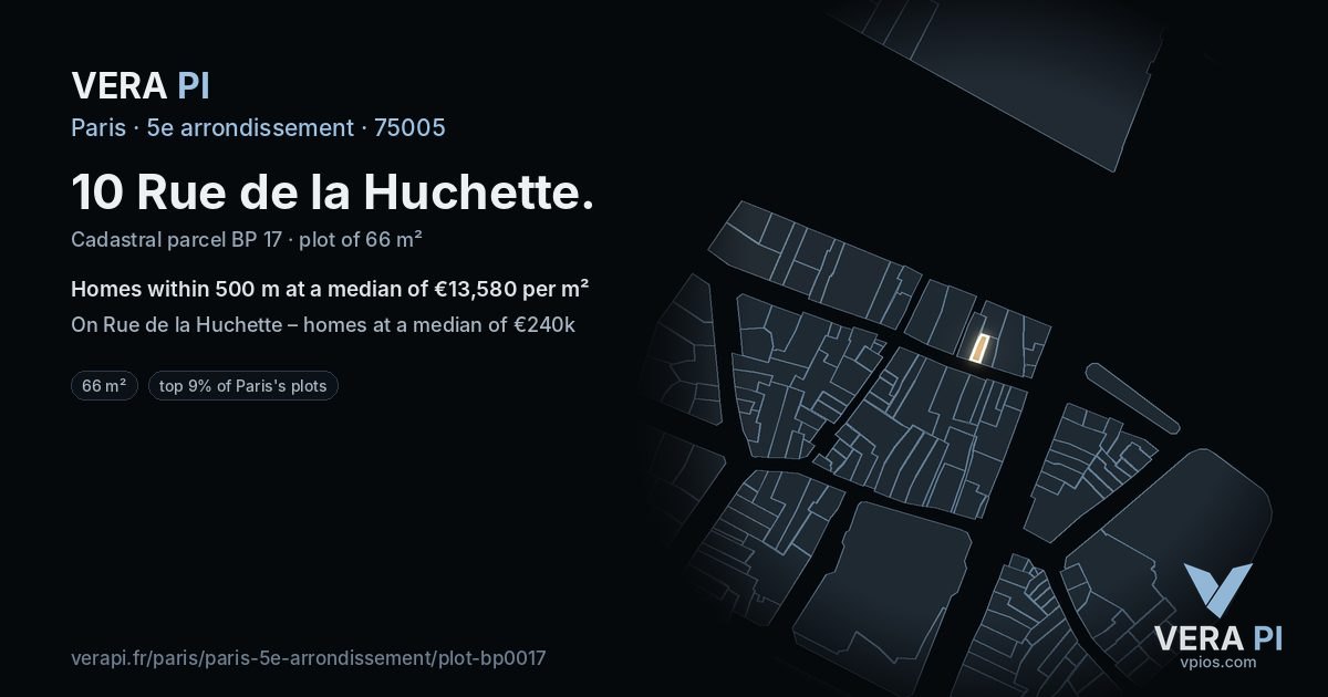 10 Rue de la Huchette, 5e arrondissement at night – the plot lit, the parcels around coloured by the prices near them